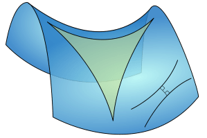 2000px-Hyperbolic_triangle