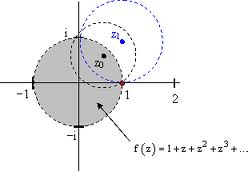 analytic continuation