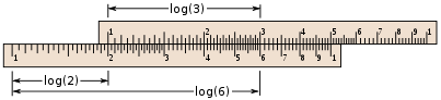 403px-Slide_rule_example2_with_labels