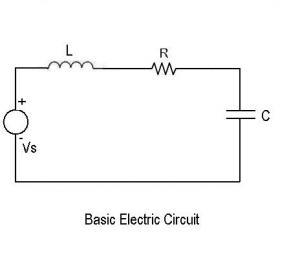 basic circuit