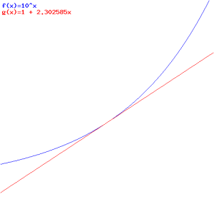 graph (1)