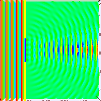 5wavelength=slitwidthsprectrum