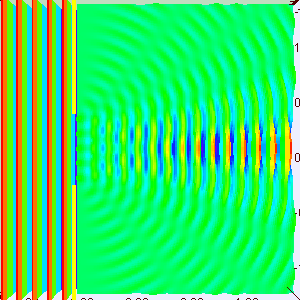 5wavelength=slitwidthsprectrum