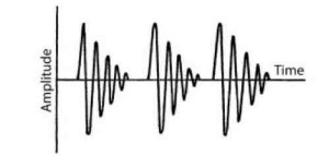 Schweitzer-Figure-1-edited