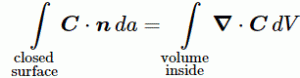 Gauss Theorem-2