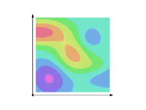 Line_integral_of_scalar_field