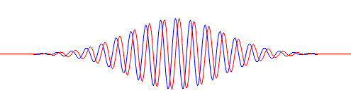Photon wave