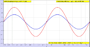Superpositionprinciple