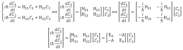 hamiltonian equations