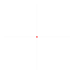 Circle_radians