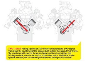 two-timer-576-px-photo-369911-s-original