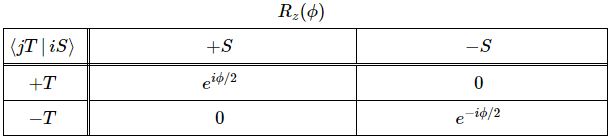 rotation matrix